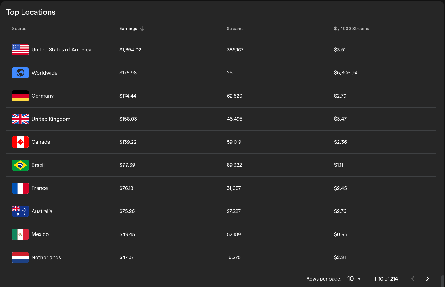 Screenshot 2024-02-16 at 3.13.38 PM.png