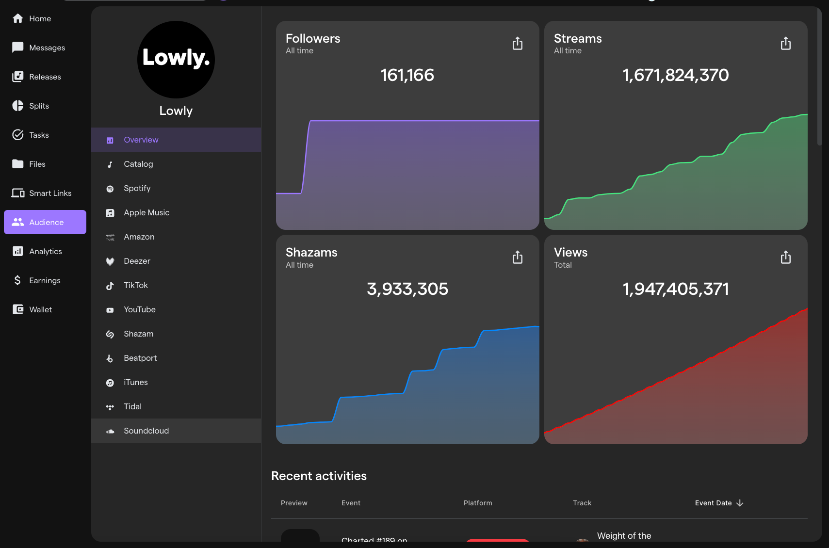 Screenshot 2024-02-19 at 4.35.48 PM.png